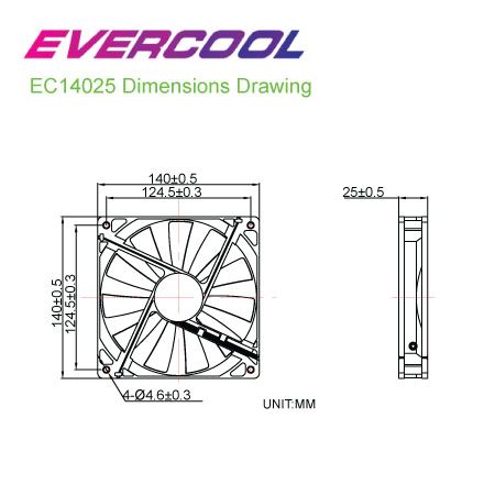 EVERCOOL 14cm IP68 Fan Dimensions.