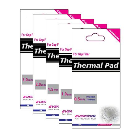 High performance thermal pad packaging diagram.