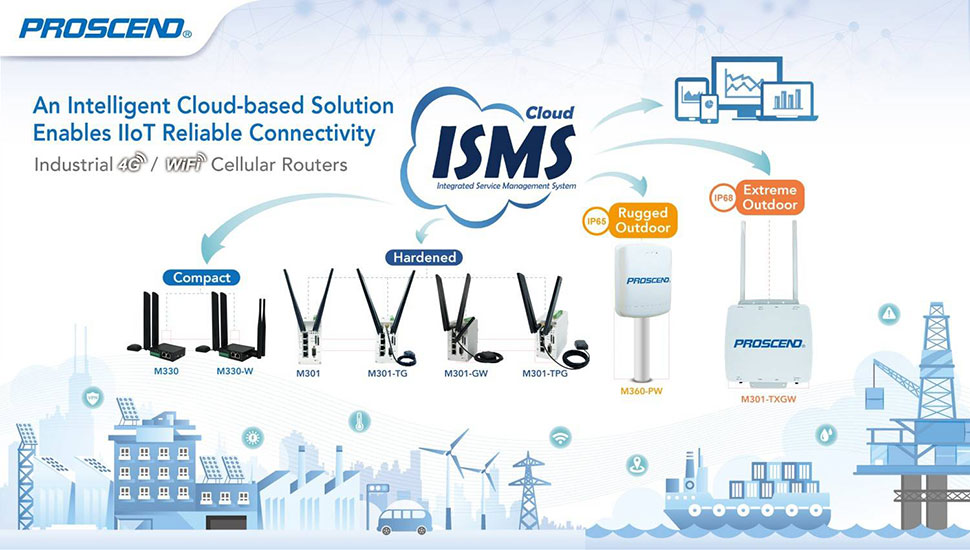 PROSCEND दूरस्थ इंडस्ट्रियल सेल्युलर राउटर को प्रबंधित करने के लिए आईएसएमएस नेटवर्क प्रबंधन सॉफ़्टवेयर लॉन्च करता है।