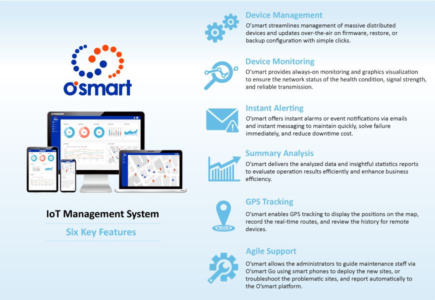 Proscend IoT Management System O'smart Creates Five Features Boosting Optimal Productivity.