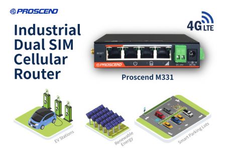 Industrieller Dual-SIM 4G-Router bietet eine leistungsstarke Konnektivität.