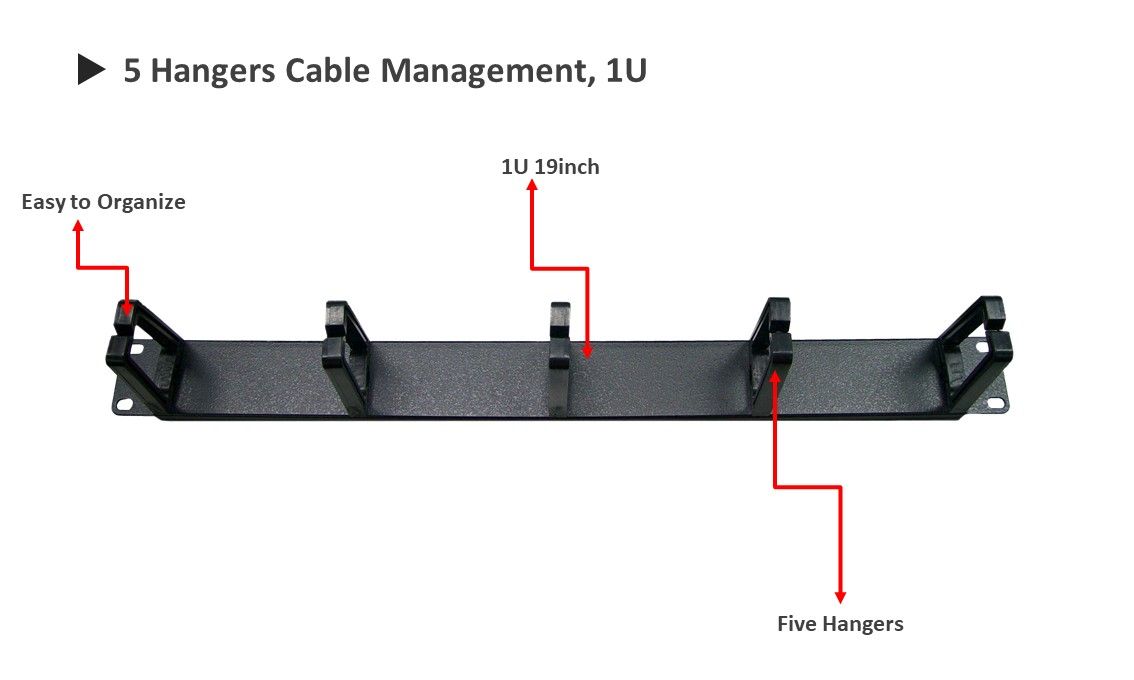 Câblage & gestion de câbles