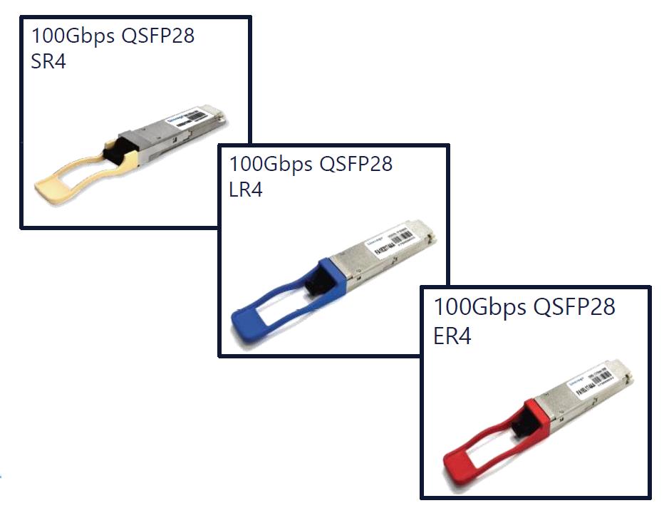 QSFP28 transceiver is designed to carry 100 Gigabit Ethernet, EDR InfinBand or 32G Fiber Channel.