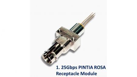 1. 25Gbps PINTIA ROSA Receptacle Module