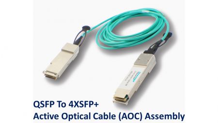 QSFP to 4XSFP+ Active Optical Cable (AOC) Assembly - QSFP to 4XSFP+ Active Optical Cable Assembly