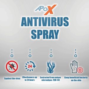 ApoX® natural antiviral spray can prevent multiple viruses