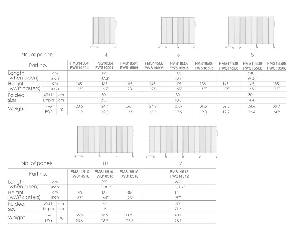 Product specification for BAILIDA Printed Medical Folding Privacy Screen.
