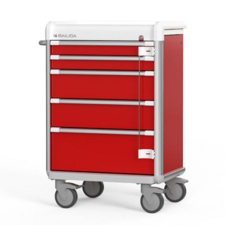 Emergency Cart - Emergency Cart helps you better organize medical supplies and devices for life-threatening scenarios in hospitals.