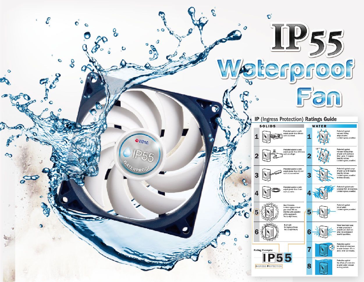 Ventilador resistente al agua IP55