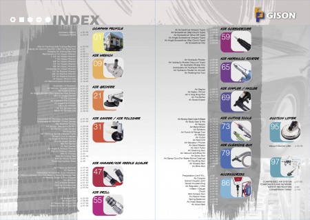 GISON Air Tools, Pneumatic Tools Index