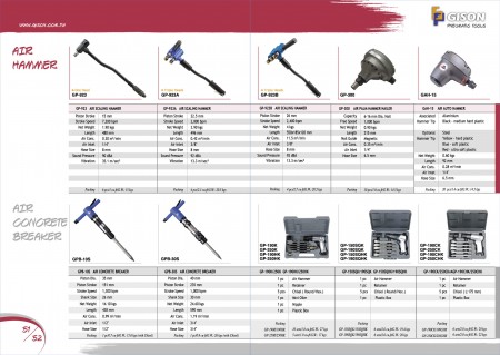 GISON Air Scaling Hammer, Air Scraper, Air Palm Hammer Nailer, Auto Air Hammer, Air Concrete Breaker