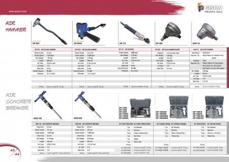 GISON Air Scaling Hammer, Air Scraper, Air Palm Hammer Nailer, Auto Air Hammer, Air Concrete Breaker, Air Hammer Kits