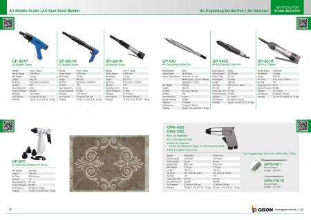 Air Needle Scaler, Air Spot Sand Blaster, Air Hammer