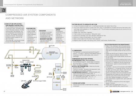 GISON Compressed Air System Components and Network