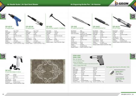 Air Needle Scaler, Air Spot Sand Blaster, Air Hammer, Air Engraving Scribe Pen