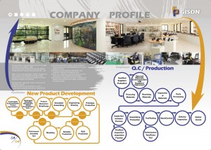 p03 04 Company Profile