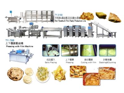 Automatic Intelligent Thin Pastry Production Line is coming
