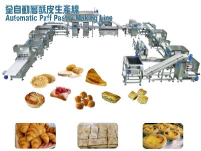 Automatic Puff Pastry Making Line
