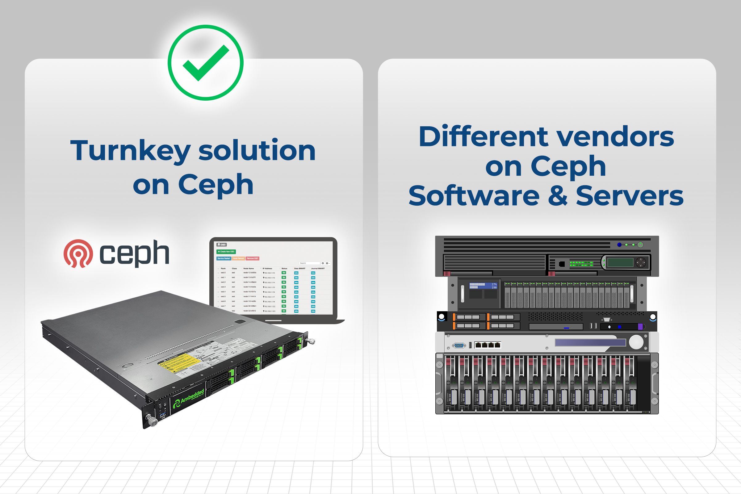 Důvod, proč je řešení Ceph turnkey (Ceph appliance) lepší volbou než pouze softwarové řešení pro běh na různých serverových platformách.