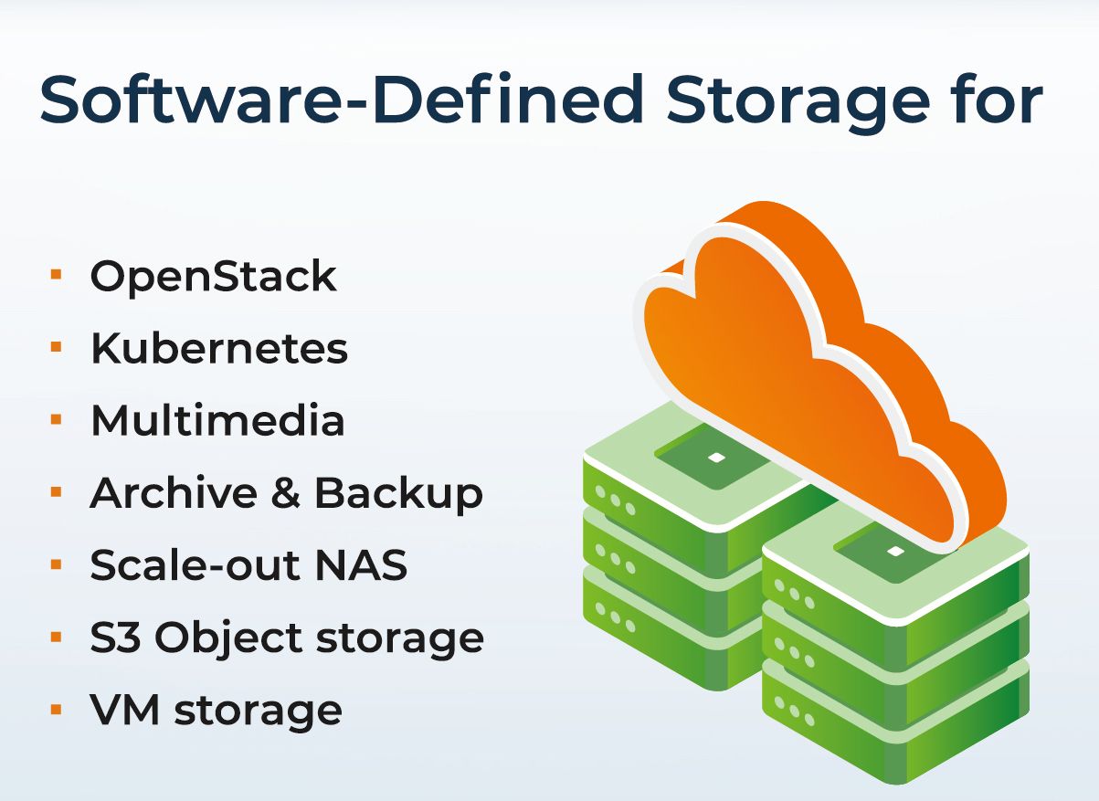 Use ceph storage for telecom customers, with object storage, CDNs, virtual machines and container storage, big data analytics, archive and backup etc.